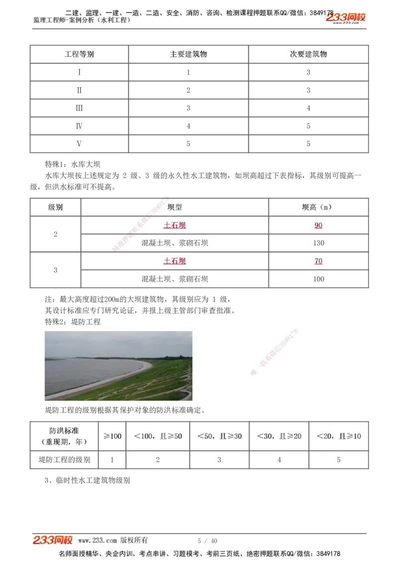 1-4_监理工程师_2025监理工程师_2025年监理工程师SVIP_2025年监理水利案例SVIP_04-冲刺串讲✿考点强化✿小灶集训_07-水利案例《直播点睛班》王欣233