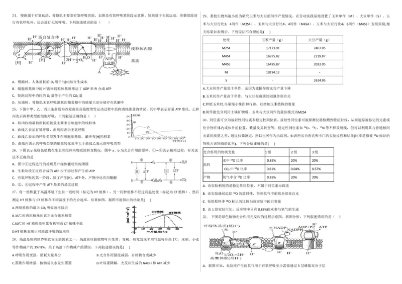 生物--2024-2025学年第一学期高三第一次月考试卷（8月）学生卷--2024-2025学年第一学期高三生物第一次月考试卷（8月）_8月_240821新疆石河子第一中学2024-2025学年高三上学期开学考试