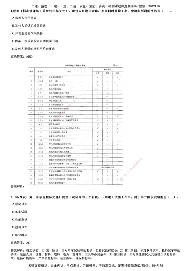 2024年《合同管理》试题_监理工程师_2025监理工程师_2025年监理工程师SVIP_2025年监理合同管理SVIP_01-精华文档✿电子教材✿历年真题_02-历年真题PDF