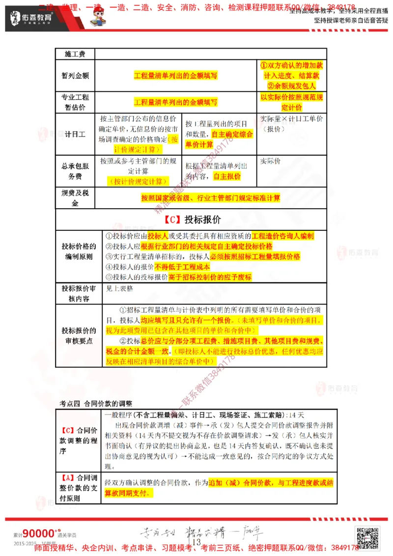 2025.1.19佑森教育叶虎翼授课监理案例《造价与结算》专用讲义，版权所有，侵权必究_监理工程师_2025监理工程师_2025年监理工程师SVIP_2025年监理土建案例SVIP