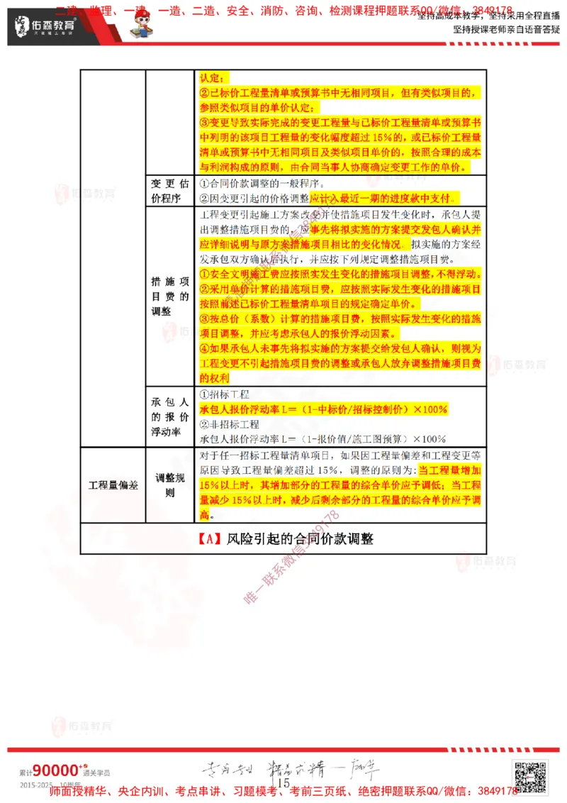 2025.1.19佑森教育叶虎翼授课监理案例《造价与结算》专用讲义，版权所有，侵权必究_监理工程师_2025监理工程师_2025年监理工程师SVIP_2025年监理土建案例SVIP