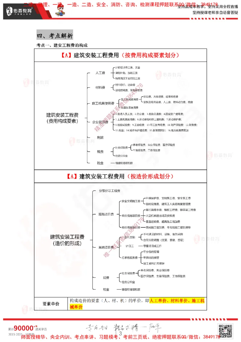 2025.1.19佑森教育叶虎翼授课监理案例《造价与结算》专用讲义，版权所有，侵权必究_监理工程师_2025监理工程师_2025年监理工程师SVIP_2025年监理土建案例SVIP