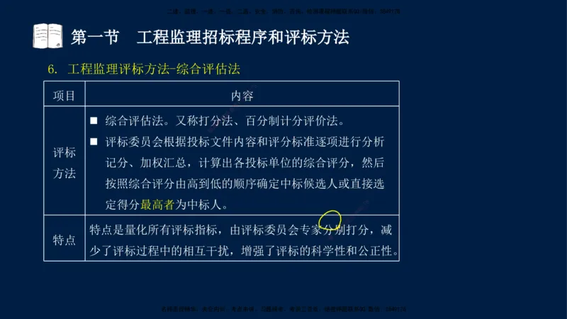 03-王竹梅-监理法规-冲刺串讲（第4－5章）_监理工程师_2025监理工程师_2025年监理工程师SVIP_2025年监理概论法规SVIP_04-冲刺串讲✿考点强化✿小灶集训_讲义