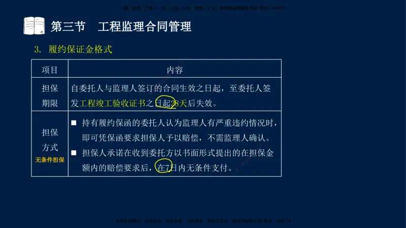 03-王竹梅-监理法规-冲刺串讲（第4－5章）_监理工程师_2025监理工程师_2025年监理工程师SVIP_2025年监理概论法规SVIP_04-冲刺串讲✿考点强化✿小灶集训_讲义