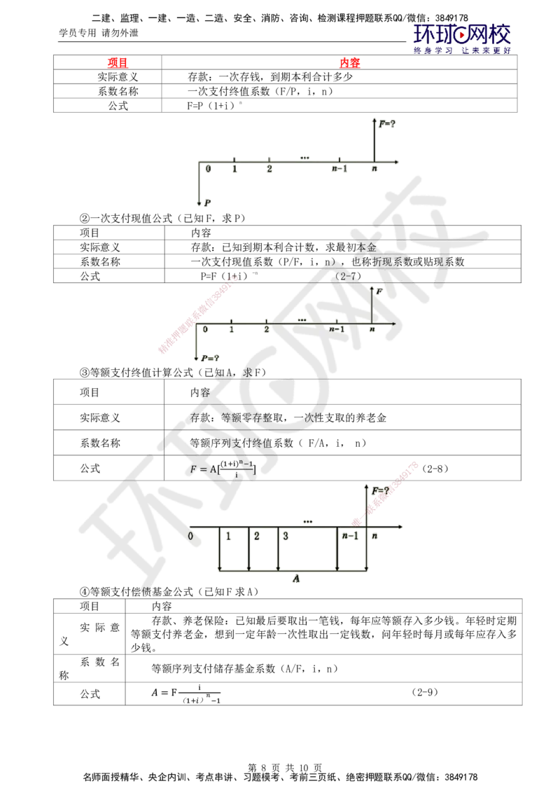 05.直播密训（五）_监理工程师_2025监理工程师_2025年监理工程师SVIP_2025年监理交通案例SVIP_04-冲刺串讲✿考点强化✿小灶集训_07-交通案例《直播密训班》李毅佳HQ推荐
