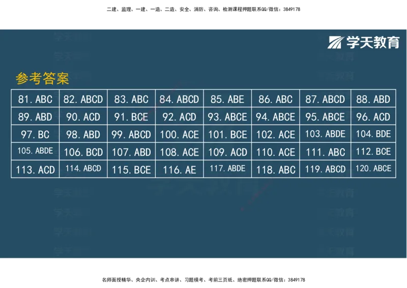 02.2025年监理《土建三控》模考预测（一）参考答案_监理工程师_2025监理工程师_2025年监理工程师SVIP_2025年监理土建控制SVIP_04-冲刺串讲✿考点强化✿小灶集训_--配套讲义--