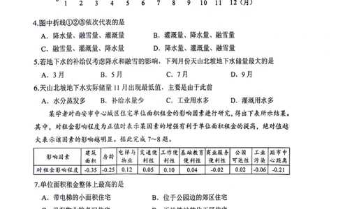 2024届陕西省渭南市高三下学期教学质量检测（Ⅱ）文综试卷_2024年4月_01按日期_14号_2024届陕西省渭南市高三下学期教学质量检测（Ⅱ）