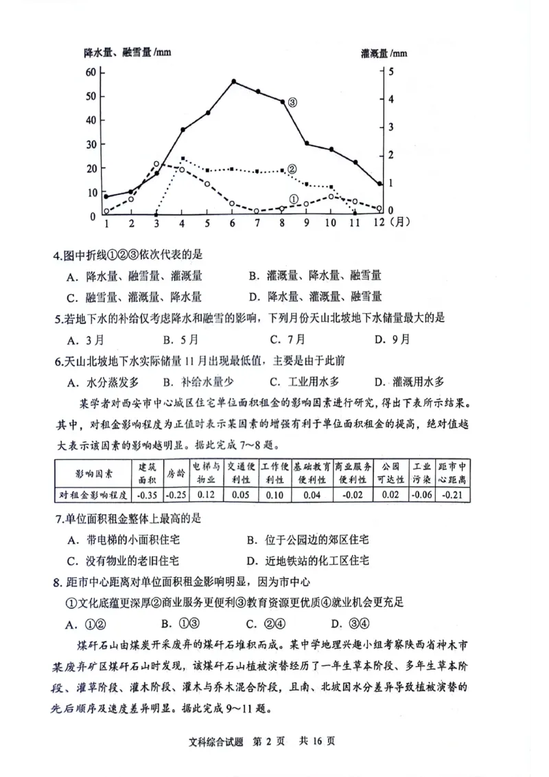 2024届陕西省渭南市高三下学期教学质量检测（Ⅱ）文综试卷_2024年4月_01按日期_14号_2024届陕西省渭南市高三下学期教学质量检测（Ⅱ）