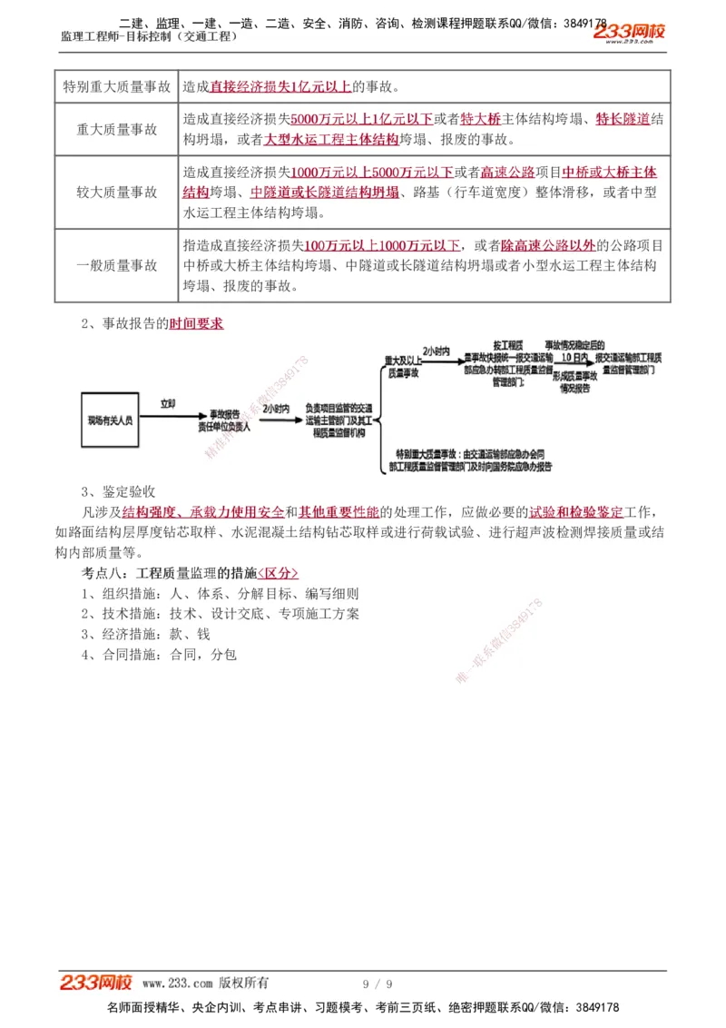 1-2_监理工程师_2025监理工程师_2025年监理工程师SVIP_2025年监理交通控制SVIP_04-冲刺串讲✿考点强化✿小灶集训_03-交通控制《高频考点班》孙媛媛233推荐