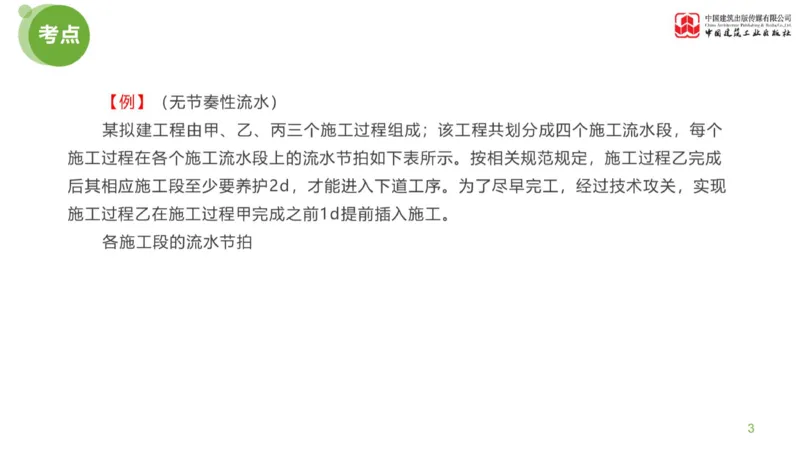 13节：《案例》超强周练（七）3.11_监理工程师_2025监理工程师_2025年监理工程师SVIP_2025年监理土建案例SVIP_03-习题精析✿实战特训✿模考通关_讲义