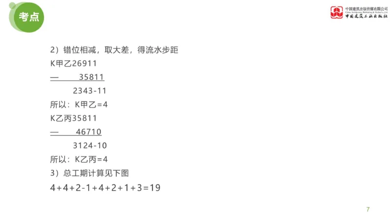 13节：《案例》超强周练（七）3.11_监理工程师_2025监理工程师_2025年监理工程师SVIP_2025年监理土建案例SVIP_03-习题精析✿实战特训✿模考通关_讲义