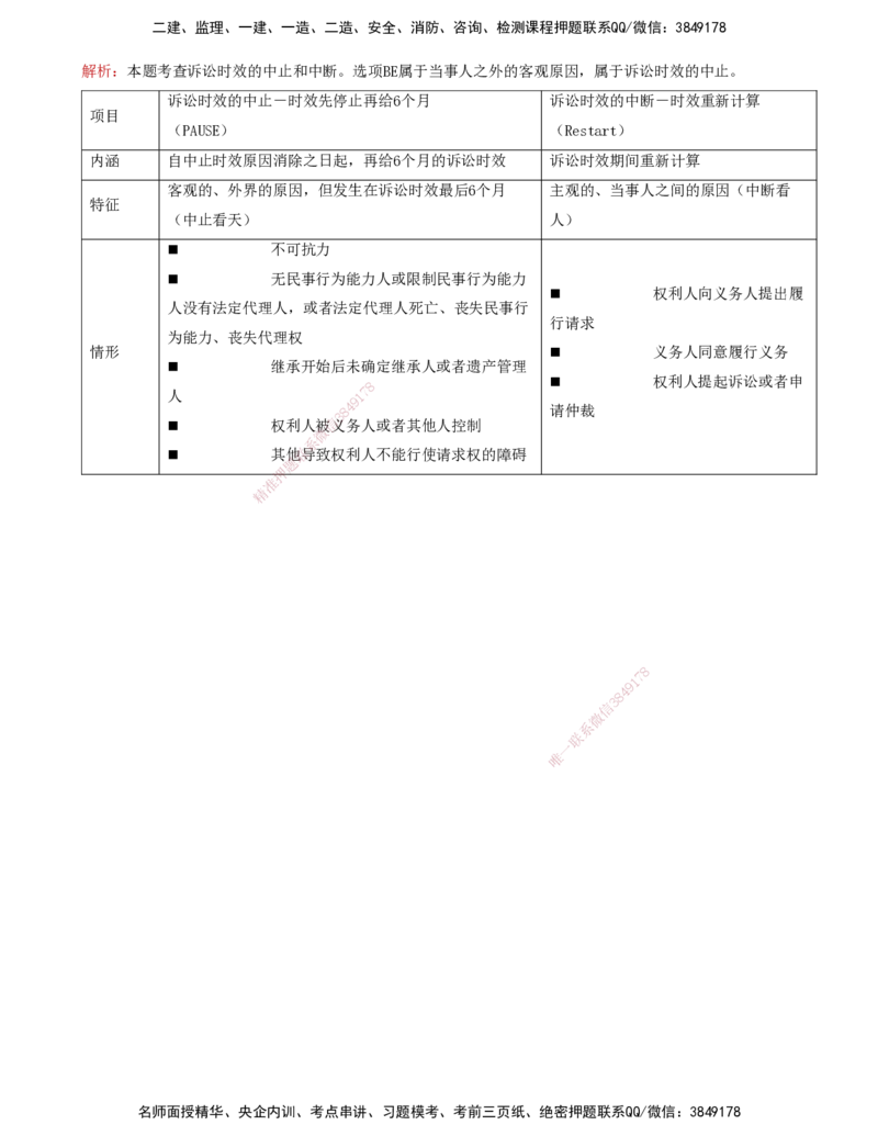 01-第一章-工程监理及相关制度_监理工程师_2025监理工程师_2025年监理工程师SVIP_2025年监理概论法规SVIP_03-习题精析✿实战特训✿模考通关_讲义
