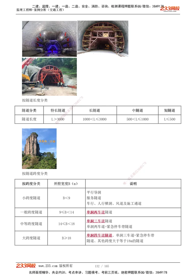 1-29_监理工程师_2025监理工程师_2025年监理工程师SVIP_2025年监理交通案例SVIP_02-基础精讲✿高端面授✿深度强化_07-交通案例《教材精讲班》甘森233_讲义