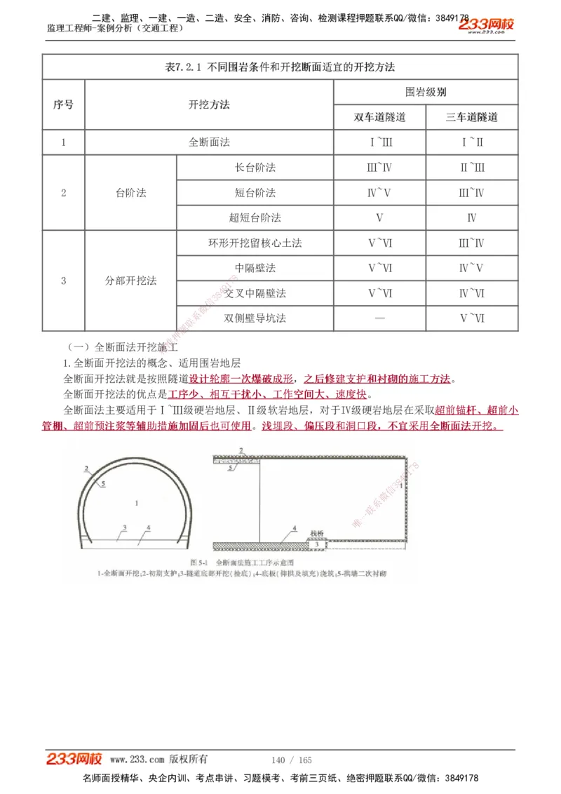 1-29_监理工程师_2025监理工程师_2025年监理工程师SVIP_2025年监理交通案例SVIP_02-基础精讲✿高端面授✿深度强化_07-交通案例《教材精讲班》甘森233_讲义