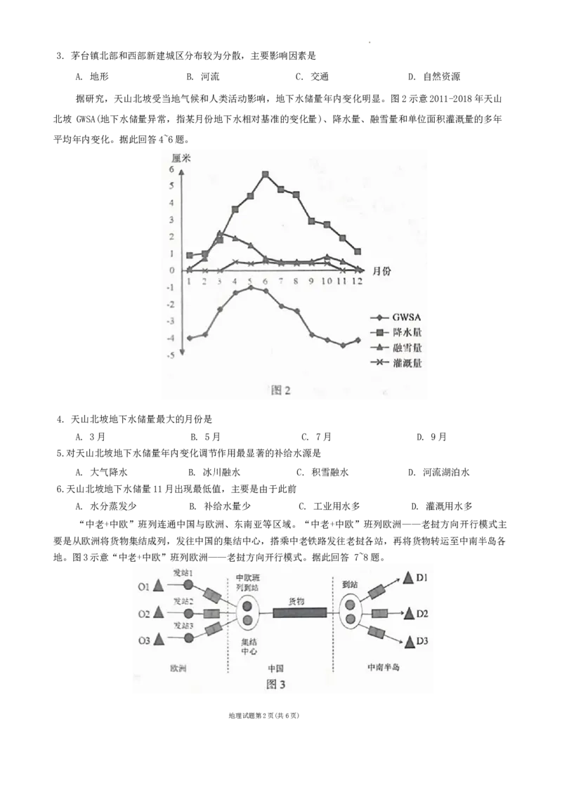 2024届甘肃省兰州市高三下学期诊断考试地理试卷(1)_2024年3月_013月合集_2024届甘肃省兰州市高三下学期诊断考试（一模）