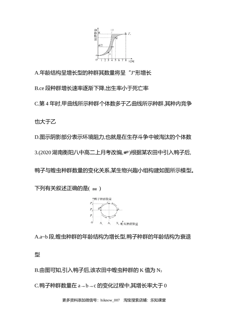 2022-2023学年生物人教版新教材选择性必修2课时素养练：第1章专题强化练1　种群数量变化的分析_E015高中全科试卷_生物试题_选修2_2.同步练习_3.课时素养练（第三套）
