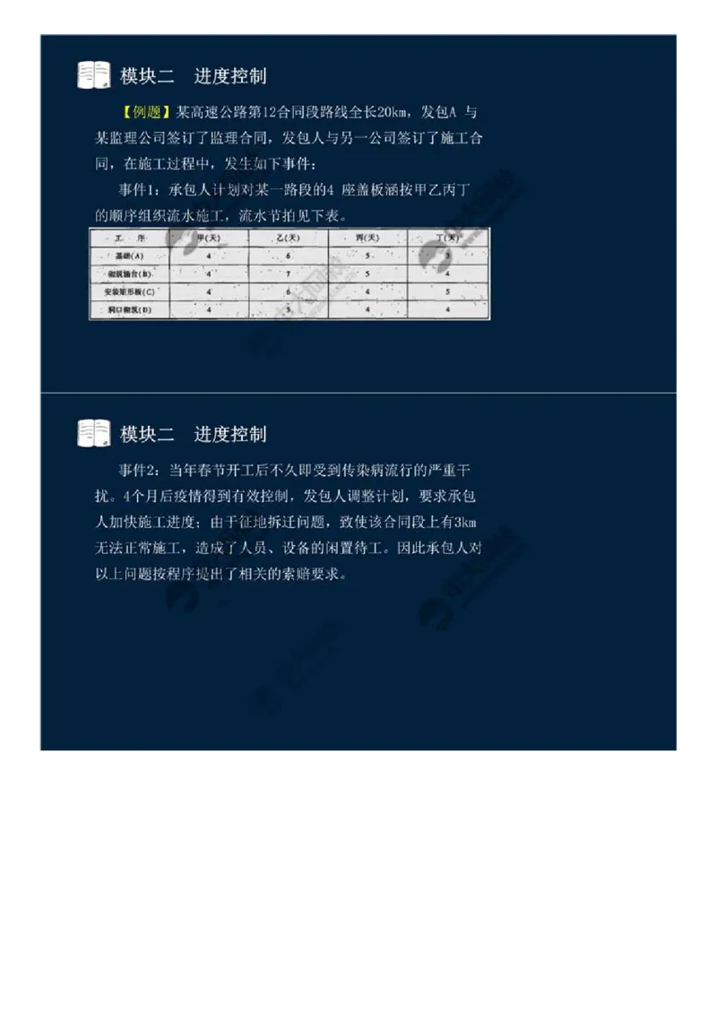 15.模块二-进度控制（四）.mp4_监理工程师_2025监理工程师_2025年监理工程师SVIP_2025年监理交通案例SVIP_02-基础精讲✿高端面授✿深度强化_讲义