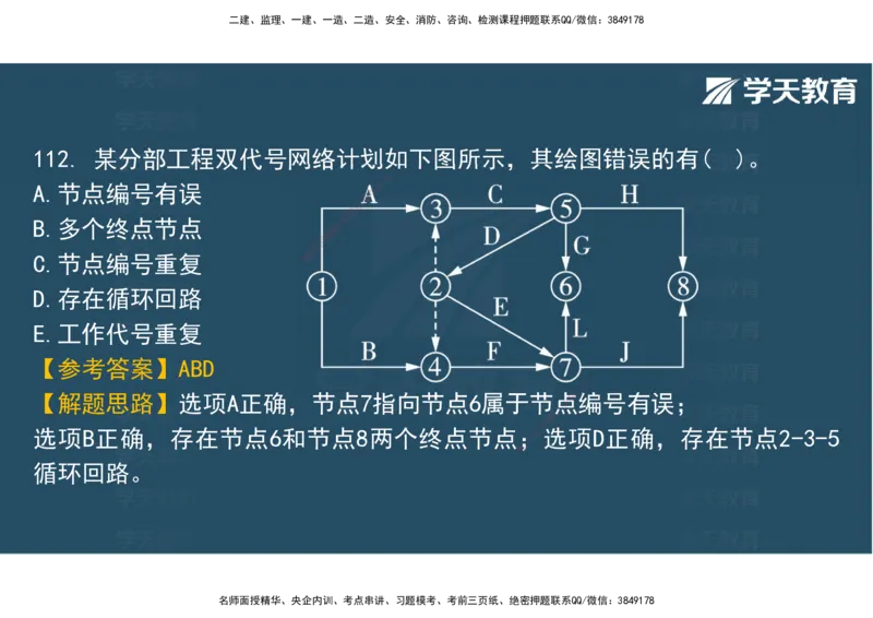 06.2025年监理《土建三控》模考预测（二）观看版_监理工程师_2025监理工程师_2025年监理工程师SVIP_2025年监理土建控制SVIP_04-冲刺串讲✿考点强化✿小灶集训_--配套讲义--