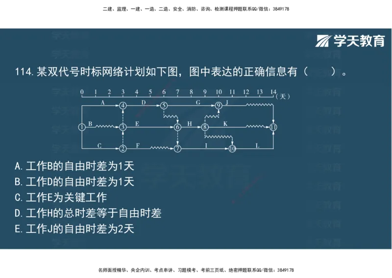 06.2025年监理《土建三控》模考预测（二）观看版_监理工程师_2025监理工程师_2025年监理工程师SVIP_2025年监理土建控制SVIP_04-冲刺串讲✿考点强化✿小灶集训_--配套讲义--