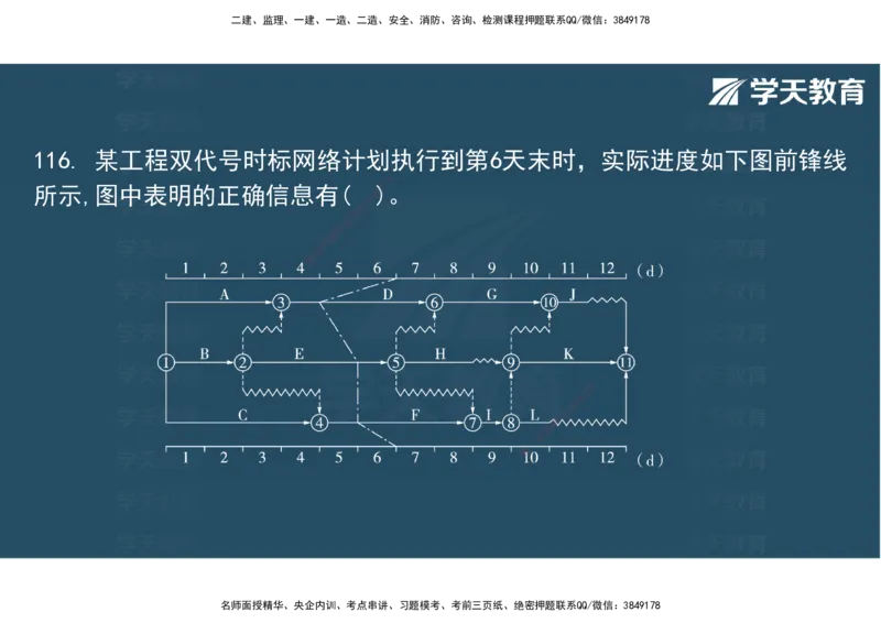 06.2025年监理《土建三控》模考预测（二）观看版_监理工程师_2025监理工程师_2025年监理工程师SVIP_2025年监理土建控制SVIP_04-冲刺串讲✿考点强化✿小灶集训_--配套讲义--