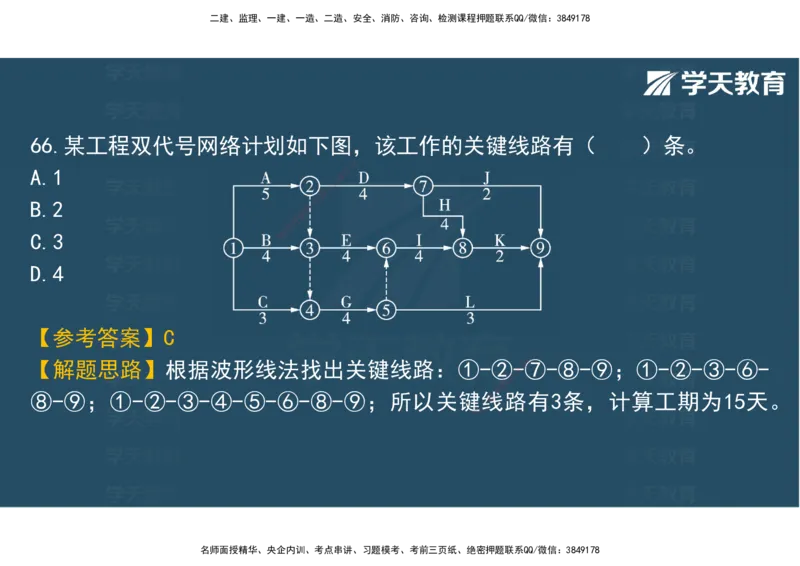 06.2025年监理《土建三控》模考预测（二）观看版_监理工程师_2025监理工程师_2025年监理工程师SVIP_2025年监理土建控制SVIP_04-冲刺串讲✿考点强化✿小灶集训_--配套讲义--