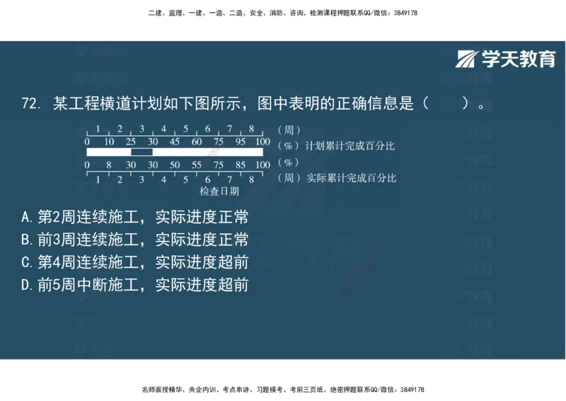 06.2025年监理《土建三控》模考预测（二）观看版_监理工程师_2025监理工程师_2025年监理工程师SVIP_2025年监理土建控制SVIP_04-冲刺串讲✿考点强化✿小灶集训_--配套讲义--