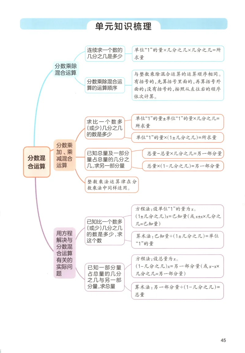 云南省玉溪师范学院附属中学2024-2025学年高三上学期开学检测英语试题参考答案_8月_240821云南省玉溪市玉溪师范学院附属中学2025届高三上学期开学检测