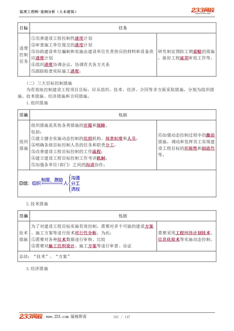 1-48_监理工程师_2025监理工程师_2025年监理工程师SVIP_2025年监理土建案例SVIP_02-基础精讲✿高端面授✿深度强化_14-案例《教材精讲班》梁毛233_讲义