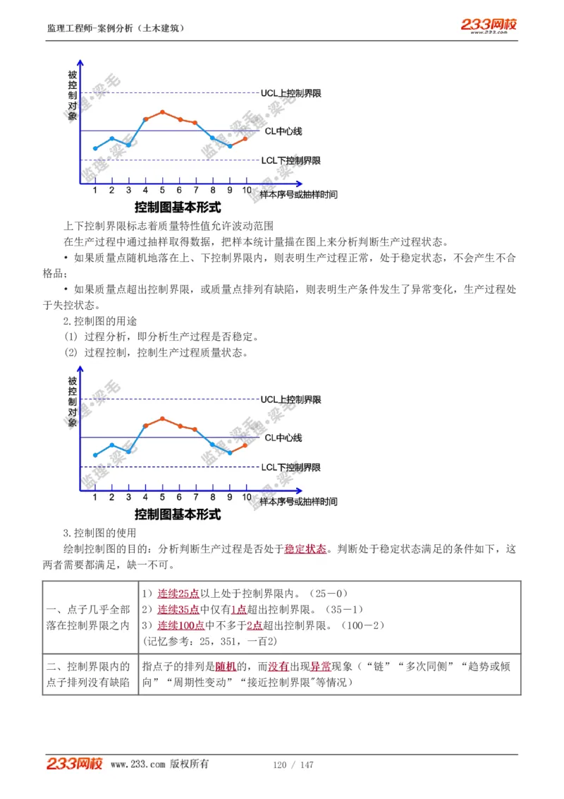 1-48_监理工程师_2025监理工程师_2025年监理工程师SVIP_2025年监理土建案例SVIP_02-基础精讲✿高端面授✿深度强化_14-案例《教材精讲班》梁毛233_讲义