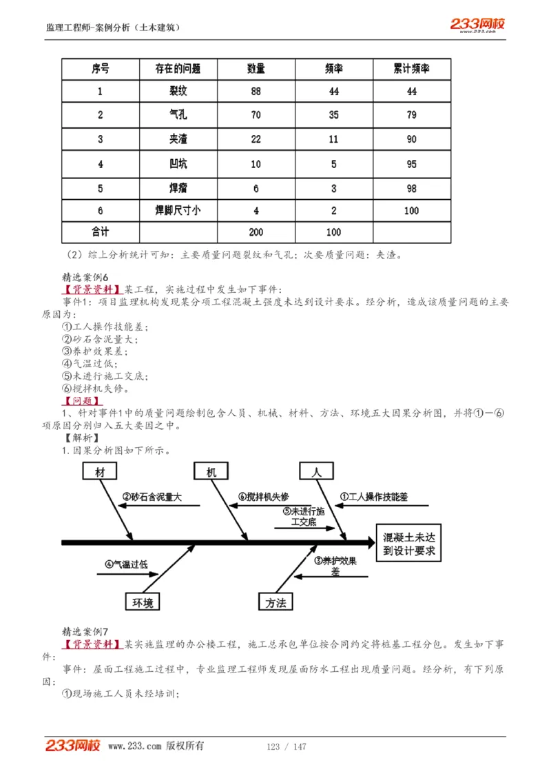 1-48_监理工程师_2025监理工程师_2025年监理工程师SVIP_2025年监理土建案例SVIP_02-基础精讲✿高端面授✿深度强化_14-案例《教材精讲班》梁毛233_讲义
