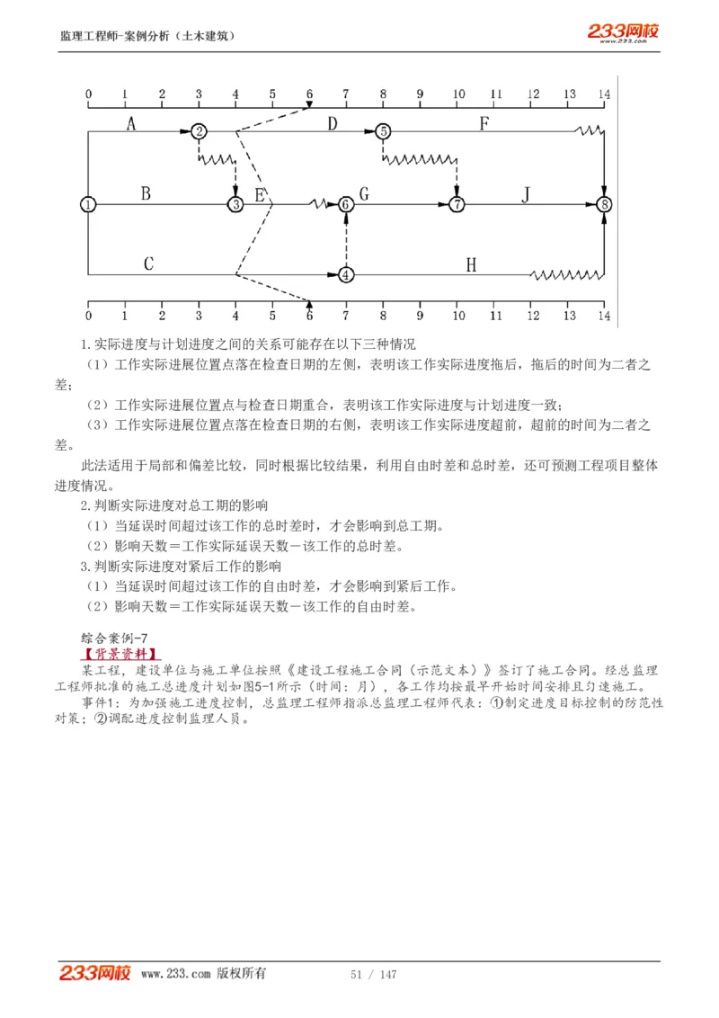 1-48_监理工程师_2025监理工程师_2025年监理工程师SVIP_2025年监理土建案例SVIP_02-基础精讲✿高端面授✿深度强化_14-案例《教材精讲班》梁毛233_讲义