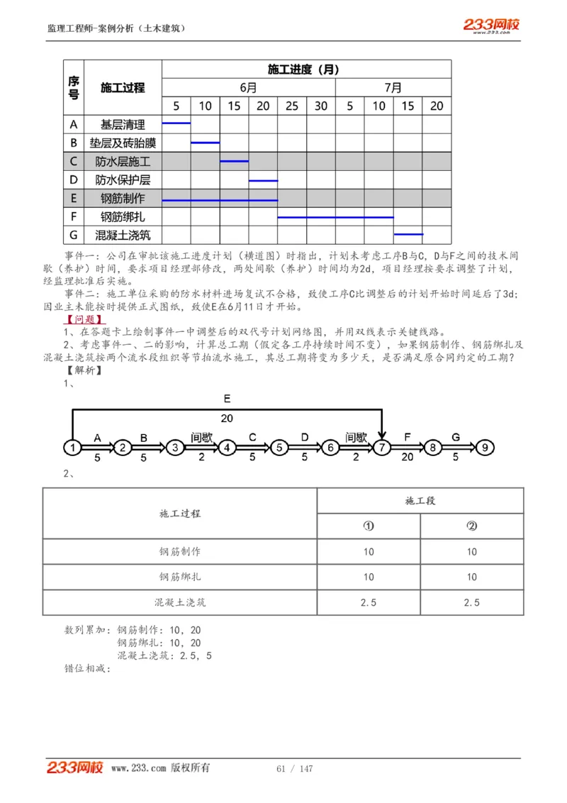 1-48_监理工程师_2025监理工程师_2025年监理工程师SVIP_2025年监理土建案例SVIP_02-基础精讲✿高端面授✿深度强化_14-案例《教材精讲班》梁毛233_讲义