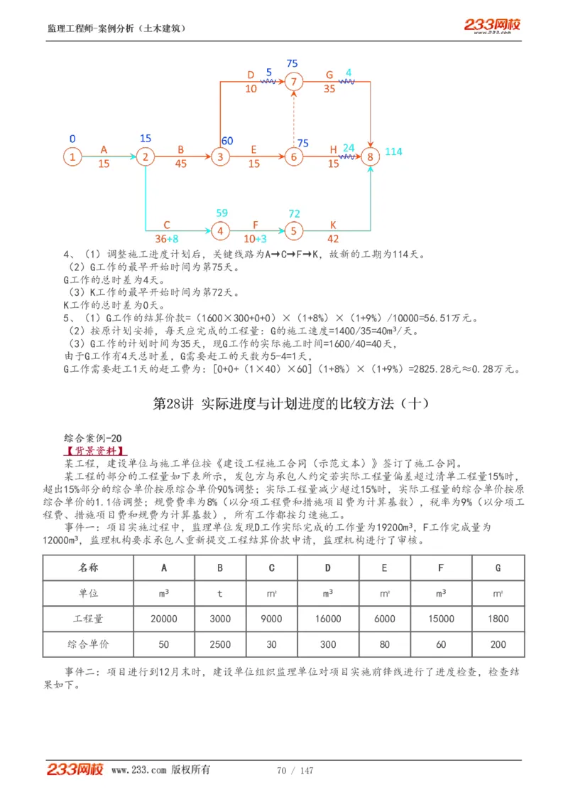 1-48_监理工程师_2025监理工程师_2025年监理工程师SVIP_2025年监理土建案例SVIP_02-基础精讲✿高端面授✿深度强化_14-案例《教材精讲班》梁毛233_讲义