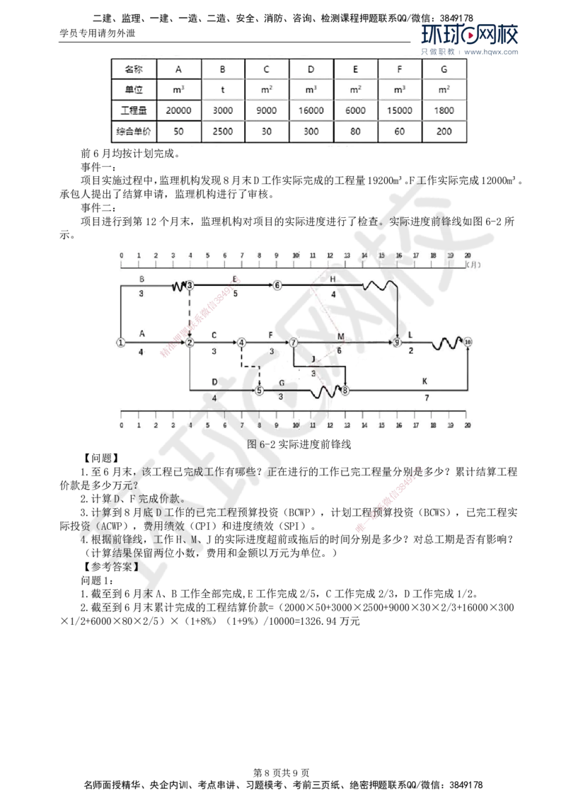 2024真题解_监理工程师_2025监理工程师_2025年监理工程师SVIP_2025年监理土建案例SVIP_03-习题精析✿实战特训✿模考通关_15-案例《真题解析班》王双增HQ_2024真题班