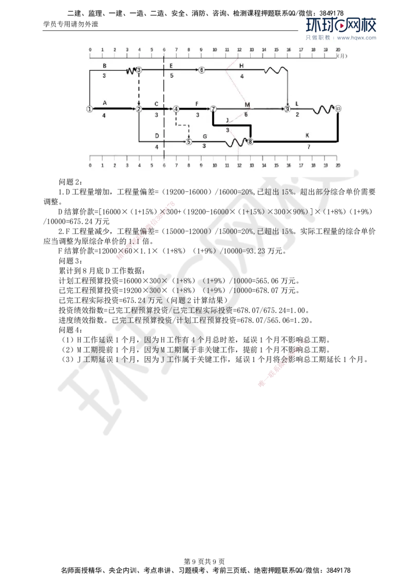 2024真题解_监理工程师_2025监理工程师_2025年监理工程师SVIP_2025年监理土建案例SVIP_03-习题精析✿实战特训✿模考通关_15-案例《真题解析班》王双增HQ_2024真题班
