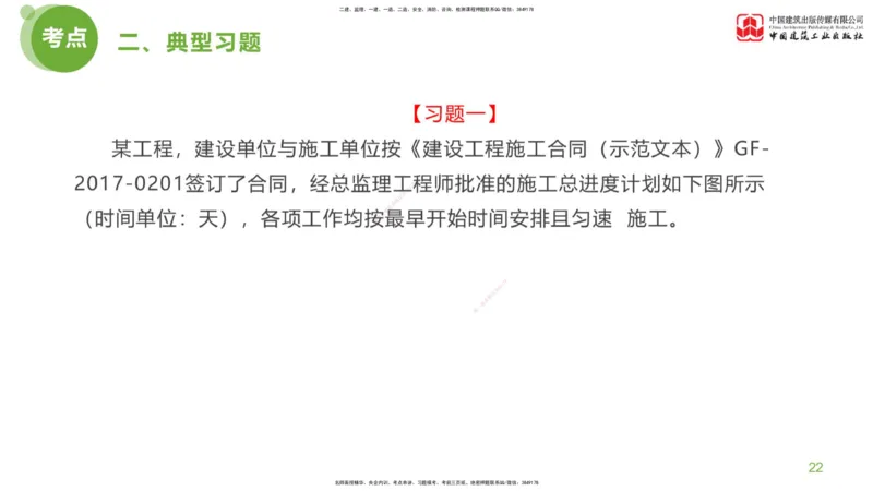 15节：《案例》超强周练（八）3.18_监理工程师_2025监理工程师_2025年监理工程师SVIP_2025年监理土建案例SVIP_03-习题精析✿实战特训✿模考通关_讲义