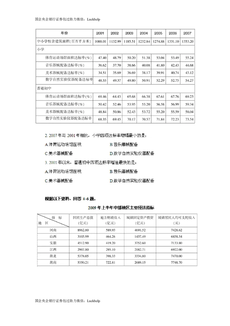 行测-资料分析计算技巧点拨_中储粮笔试通关资料_7.模块专项练习题库_资料分析模块