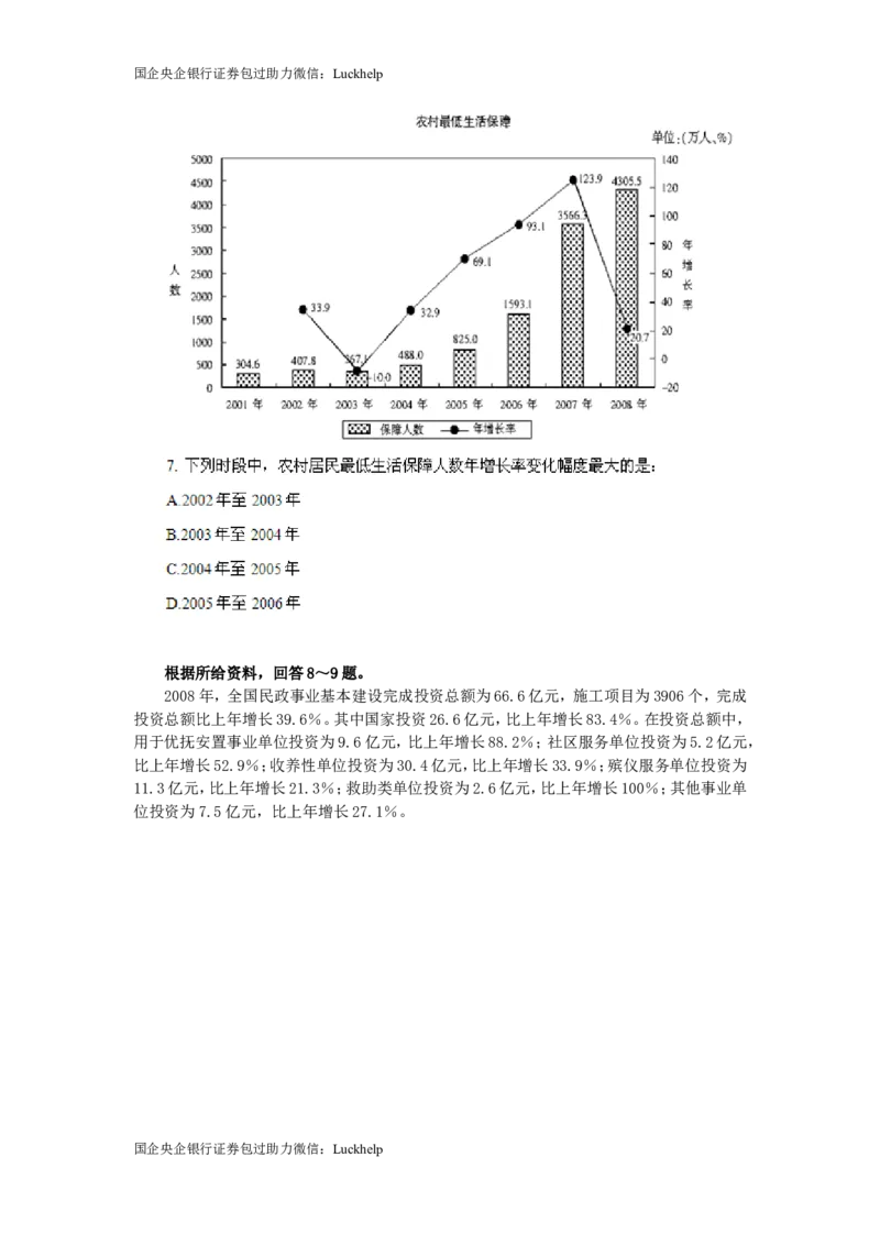 行测-资料分析计算技巧点拨_中储粮笔试通关资料_7.模块专项练习题库_资料分析模块
