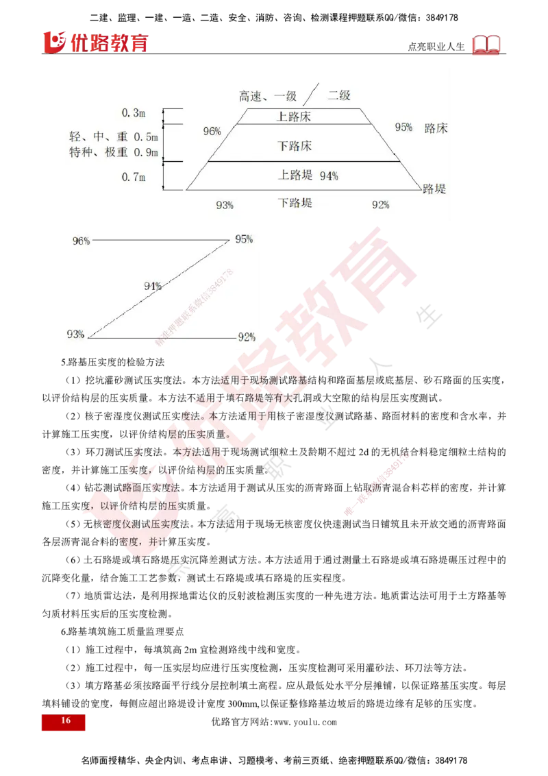 2024年监理《控制（交通）》第2章（打印版）_监理工程师_2025监理工程师_2025年监理工程师SVIP_2025年监理交通控制SVIP_02-基础精讲✿高端面授✿深度强化