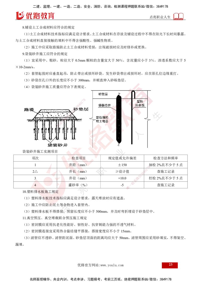 2024年监理《控制（交通）》第2章（打印版）_监理工程师_2025监理工程师_2025年监理工程师SVIP_2025年监理交通控制SVIP_02-基础精讲✿高端面授✿深度强化