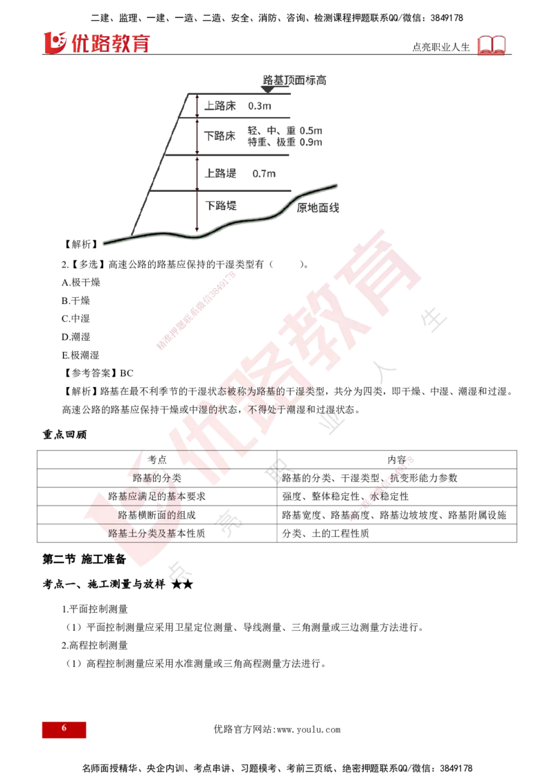 2024年监理《控制（交通）》第2章（打印版）_监理工程师_2025监理工程师_2025年监理工程师SVIP_2025年监理交通控制SVIP_02-基础精讲✿高端面授✿深度强化