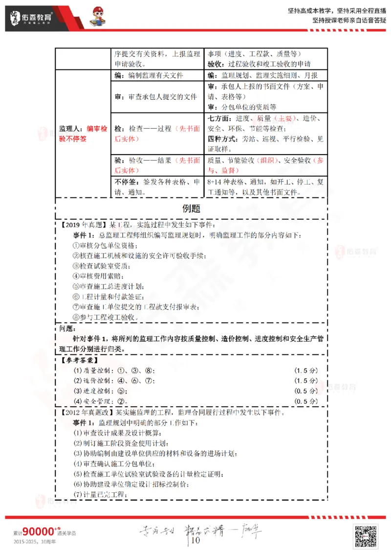 2025.3.8佑森教育叶虎翼授课监理案例《监理规范》专用讲义，版权所有，侵权必究_监理工程师_2025监理工程师_2025年监理工程师SVIP_2025年监理土建案例SVIP