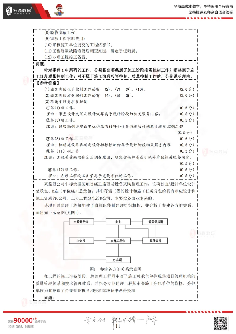 2025.3.8佑森教育叶虎翼授课监理案例《监理规范》专用讲义，版权所有，侵权必究_监理工程师_2025监理工程师_2025年监理工程师SVIP_2025年监理土建案例SVIP
