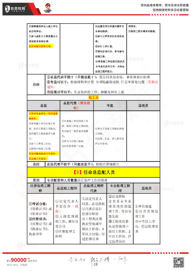 2025.3.8佑森教育叶虎翼授课监理案例《监理规范》专用讲义，版权所有，侵权必究_监理工程师_2025监理工程师_2025年监理工程师SVIP_2025年监理土建案例SVIP
