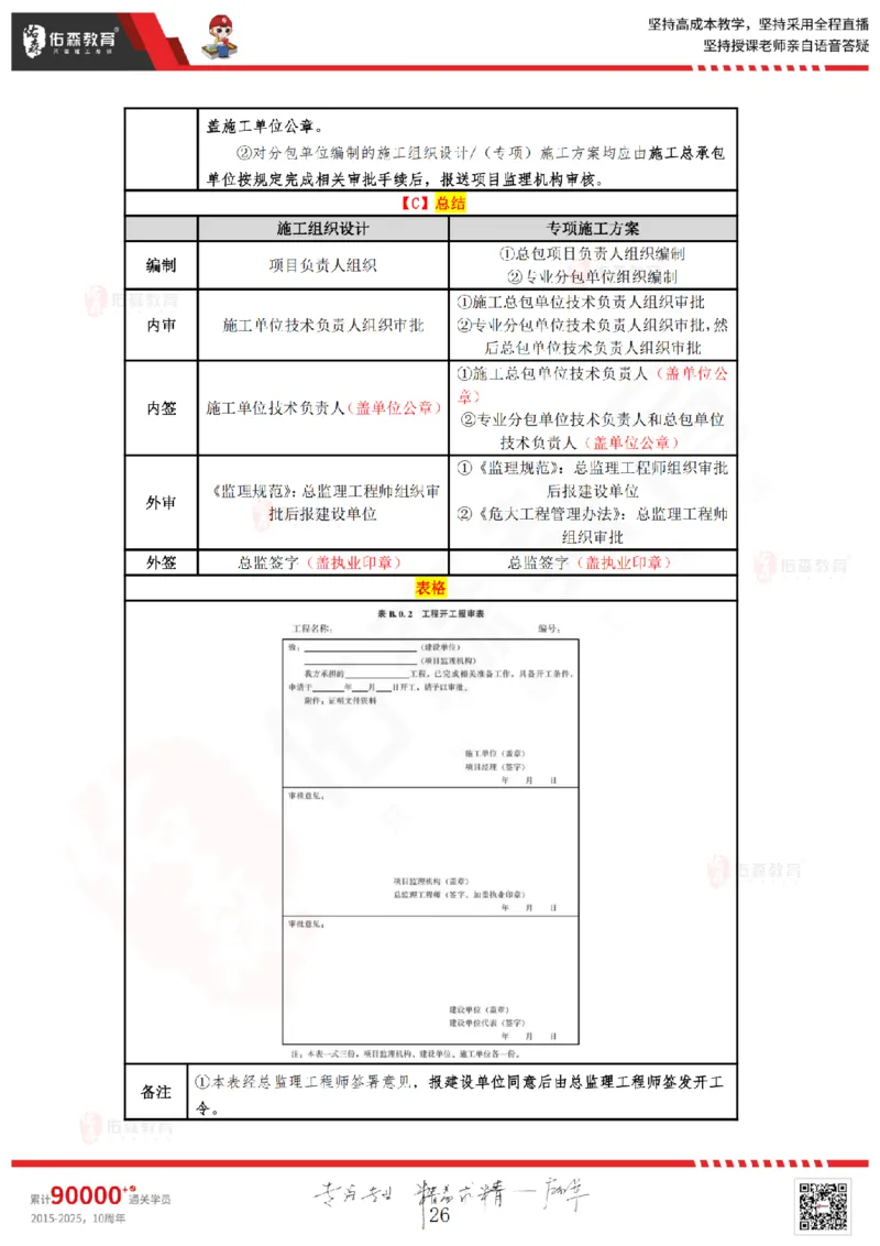 2025.3.8佑森教育叶虎翼授课监理案例《监理规范》专用讲义，版权所有，侵权必究_监理工程师_2025监理工程师_2025年监理工程师SVIP_2025年监理土建案例SVIP