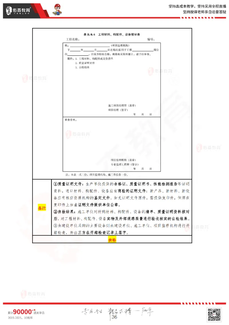 2025.3.8佑森教育叶虎翼授课监理案例《监理规范》专用讲义，版权所有，侵权必究_监理工程师_2025监理工程师_2025年监理工程师SVIP_2025年监理土建案例SVIP
