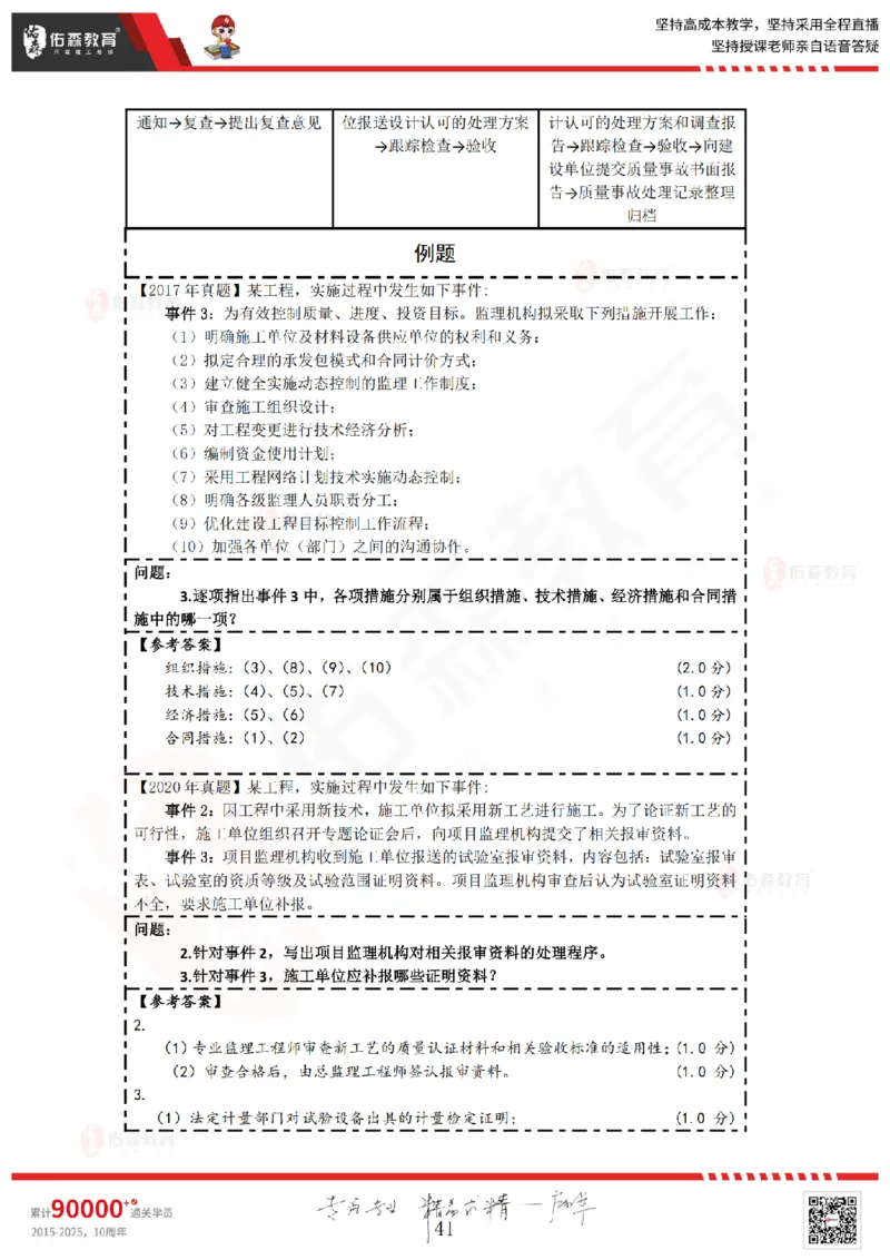 2025.3.8佑森教育叶虎翼授课监理案例《监理规范》专用讲义，版权所有，侵权必究_监理工程师_2025监理工程师_2025年监理工程师SVIP_2025年监理土建案例SVIP