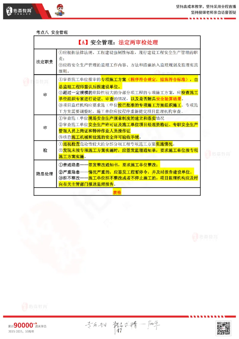 2025.3.8佑森教育叶虎翼授课监理案例《监理规范》专用讲义，版权所有，侵权必究_监理工程师_2025监理工程师_2025年监理工程师SVIP_2025年监理土建案例SVIP
