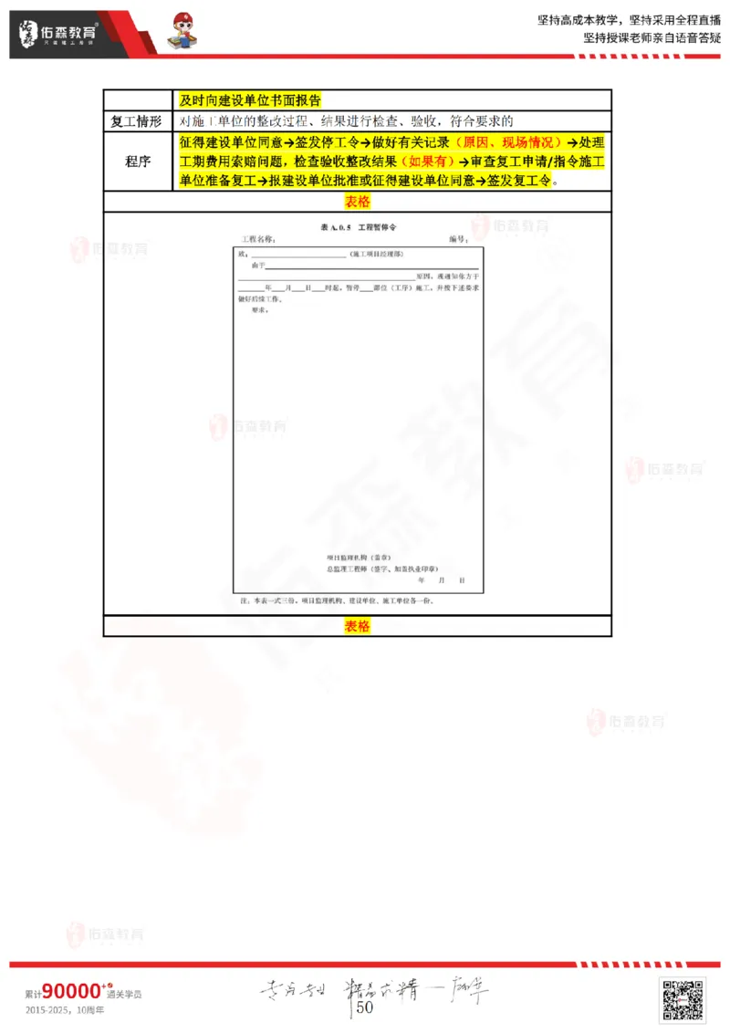 2025.3.8佑森教育叶虎翼授课监理案例《监理规范》专用讲义，版权所有，侵权必究_监理工程师_2025监理工程师_2025年监理工程师SVIP_2025年监理土建案例SVIP