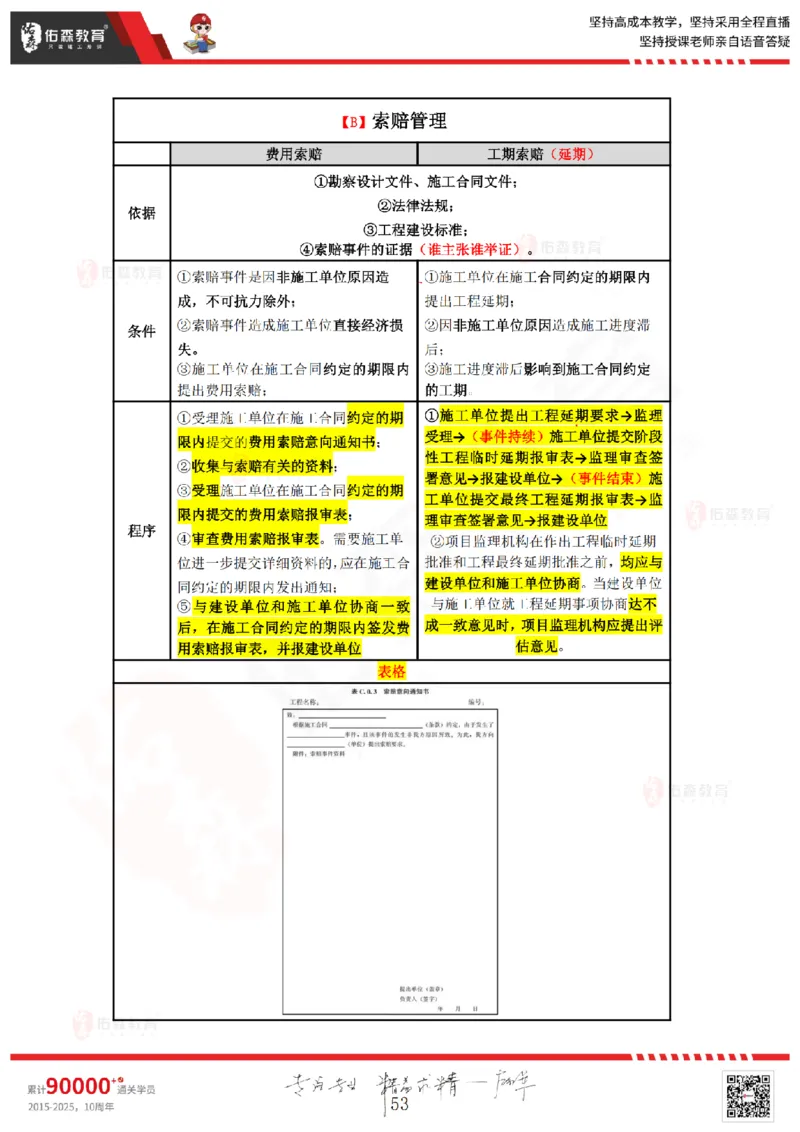 2025.3.8佑森教育叶虎翼授课监理案例《监理规范》专用讲义，版权所有，侵权必究_监理工程师_2025监理工程师_2025年监理工程师SVIP_2025年监理土建案例SVIP